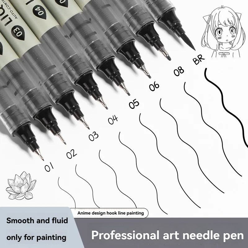 12'li Paket Siyah Fineliner Çi - Correction Pen Fine incelemesi ve fiyatı