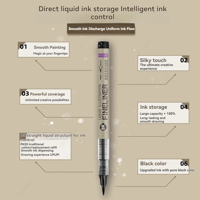 12'li Paket Siyah Fineliner Çi - Correction Pen Fine incelemesi ve fiyatı