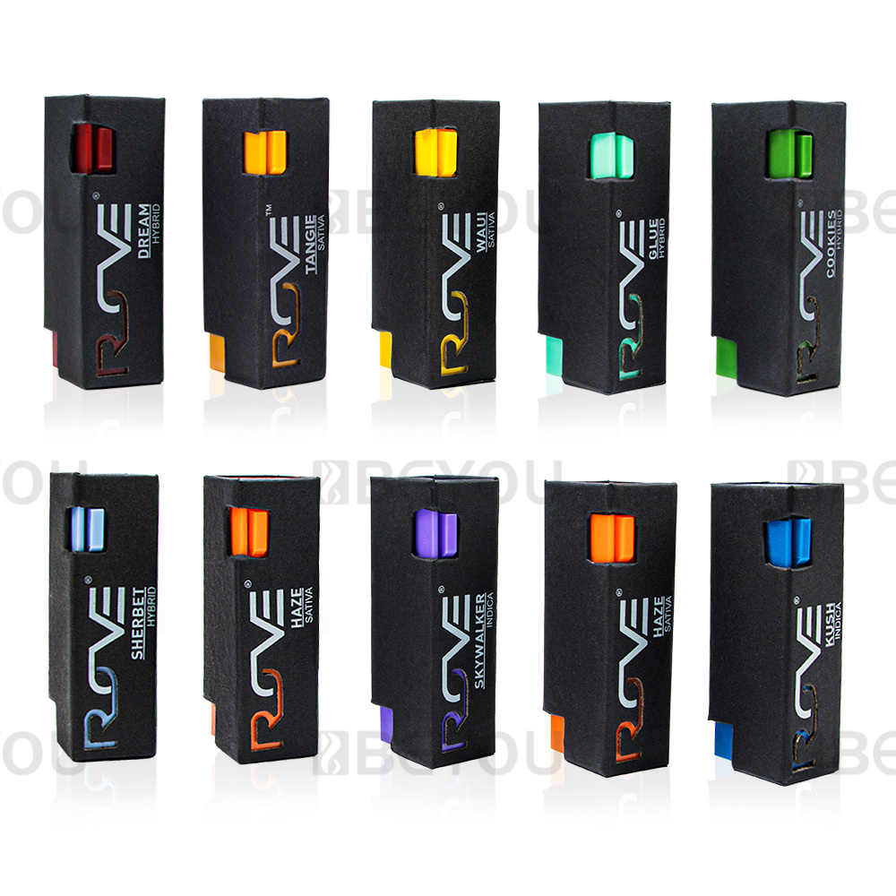 0.8ml Rove Boş Kartuş Saklama  - Card Index Box incelemesi ve fiyatı