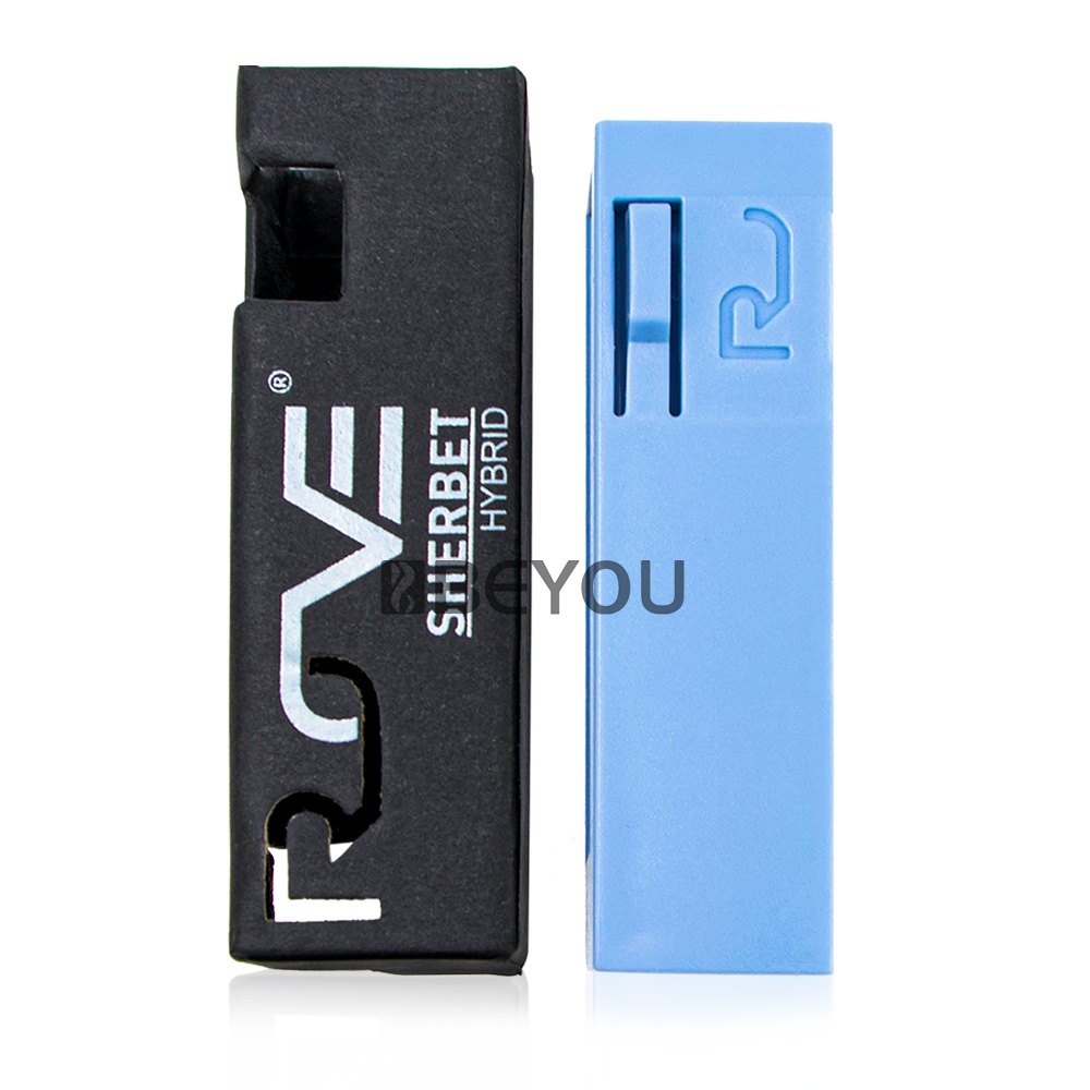 0.8ml Rove Boş Kartuş Saklama  - Card Index Box incelemesi ve fiyatı